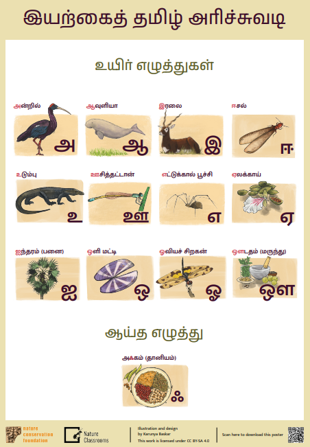 Vowels - Tamil Alphabet Chart